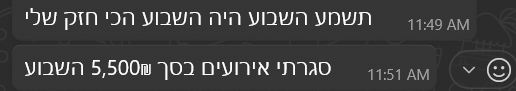 שבוע הכי חזק